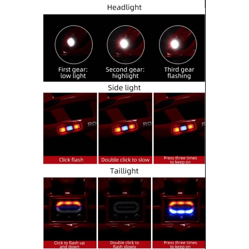 ROCKBROS Ultralet Let Cykelhjelm med Integreret Sikkerhedslys USB Opladning Insektnet Beskyttelse