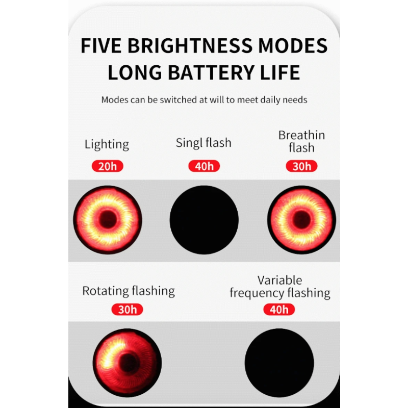 TOWILD TL05 cykellys IPX6 vandtæt baglygte med smart autobremseføling USB-opladning holdbar batterilevetid 100 timer