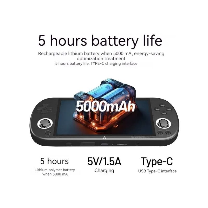Trimui Smart Pro Vintage Håndholdt Spillekonsol med 496 Tommer HD IPS Skærm og Lang Batterilevetid Retro Spil