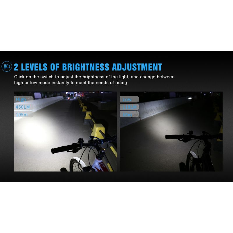 TrustFire D2R 450LM Cykellygte IP66 Vandtæt Type-C Genopladelig Perfekt til Mountainbiking og Bycykling
