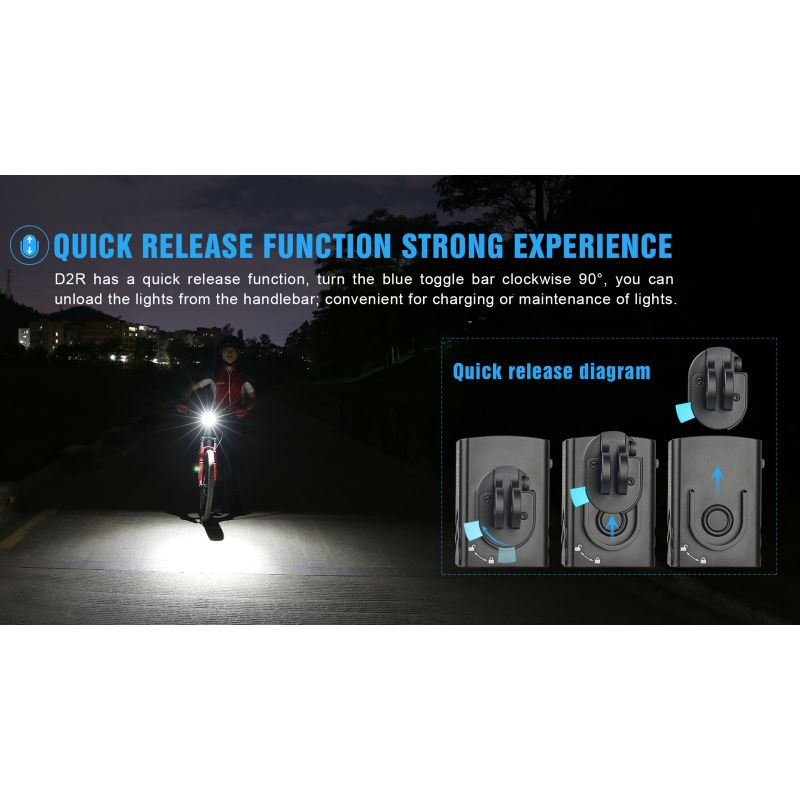 TrustFire D2R 450LM Cykellygte IP66 Vandtæt Type-C Genopladelig Perfekt til Mountainbiking og Bycykling