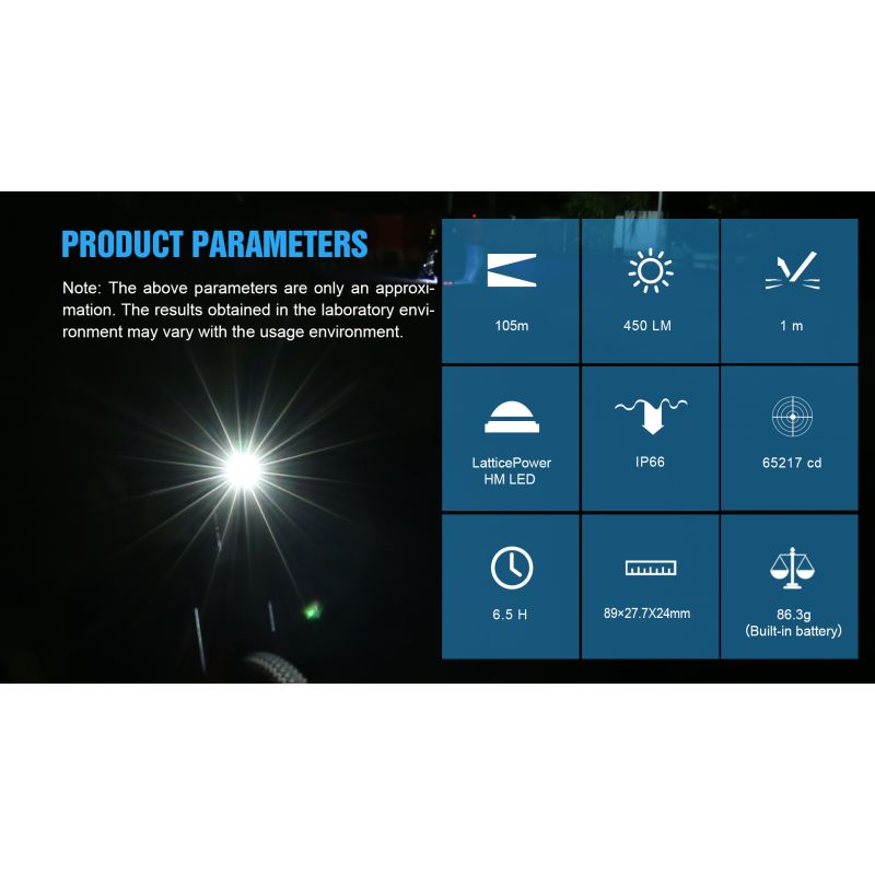 TrustFire D2R 450LM Cykellygte IP66 Vandtæt Type-C Genopladelig Perfekt til Mountainbiking og Bycykling