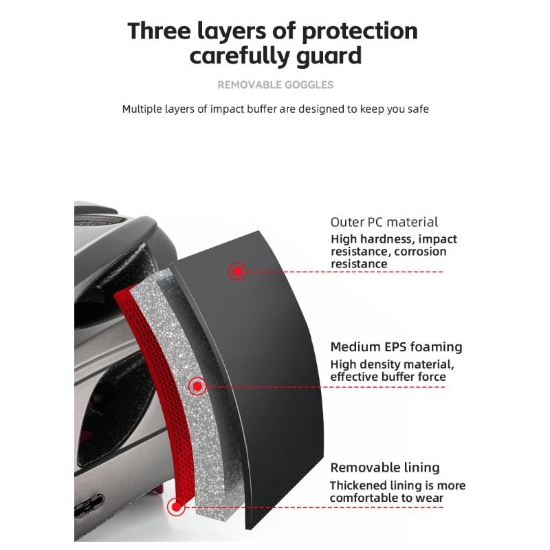ROCKBROS letvægts cykelhjelm EPS integreret støbt åndbar ventilationssystem cyklingsikkerhed MTB landevej