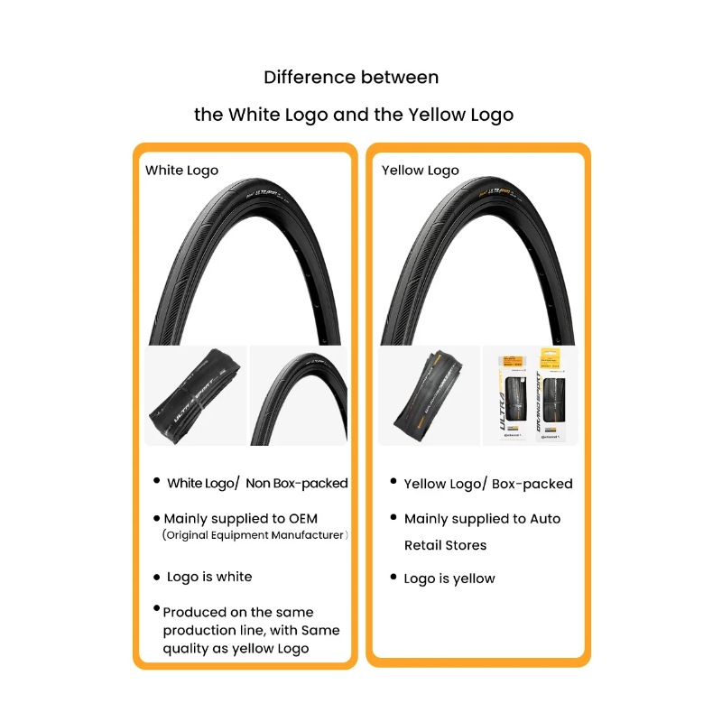 Continental ULTRA SPORT Ⅲ GRAND SPORT RACE 700x23C 700x25C Anti-punktering Foldbart cykeldæk til landevejscykel