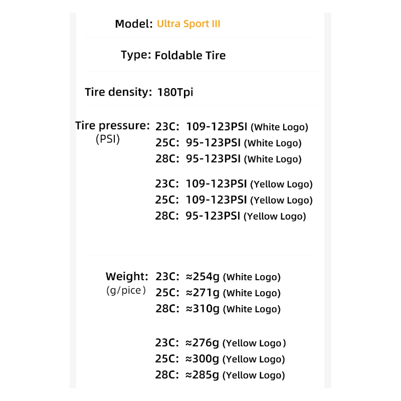 Continental ULTRA SPORT Ⅲ GRAND SPORT RACE 700x23C 700x25C Anti-punktering Foldbart cykeldæk til landevejscykel