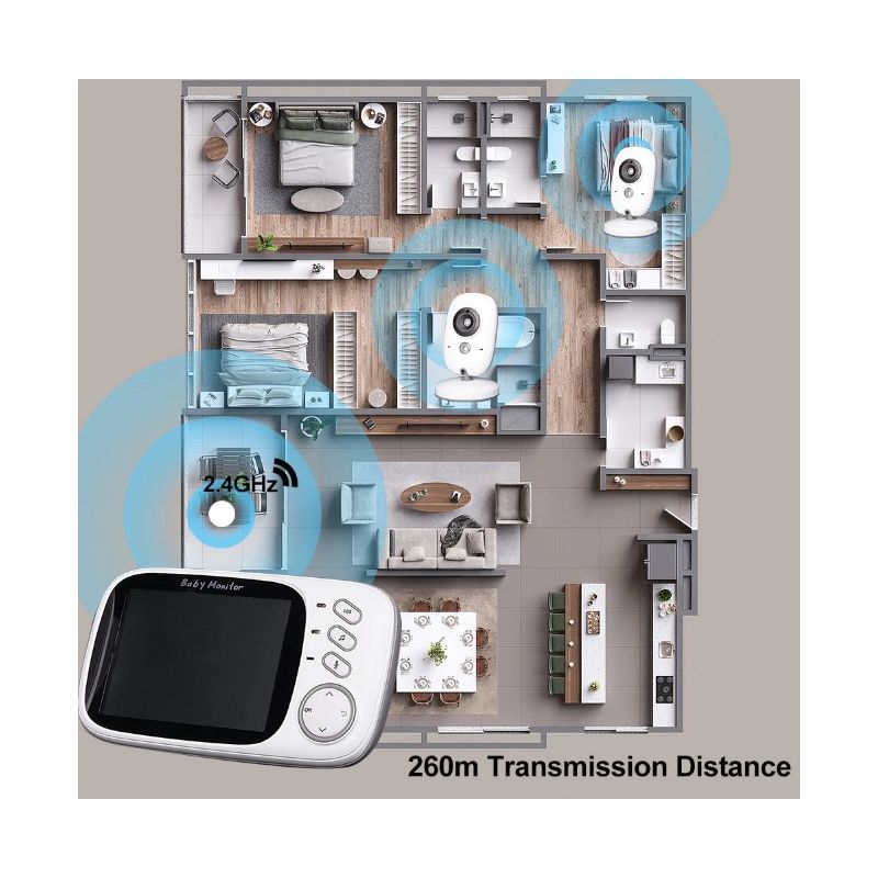 VB603 Video Babyalarm med 2.4G teknologi Nattesyn Infrarødt To-vejs Audio Pålidelig spædbarnssikkerhed