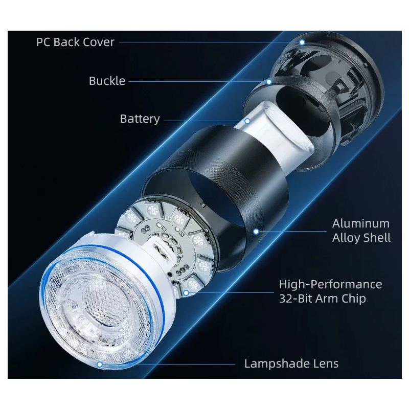 Alsidig cykelbaglygte genopladelig smart bremselys trådløs fjernbetjening LED multicolor cykelsikkerhedsudstyr