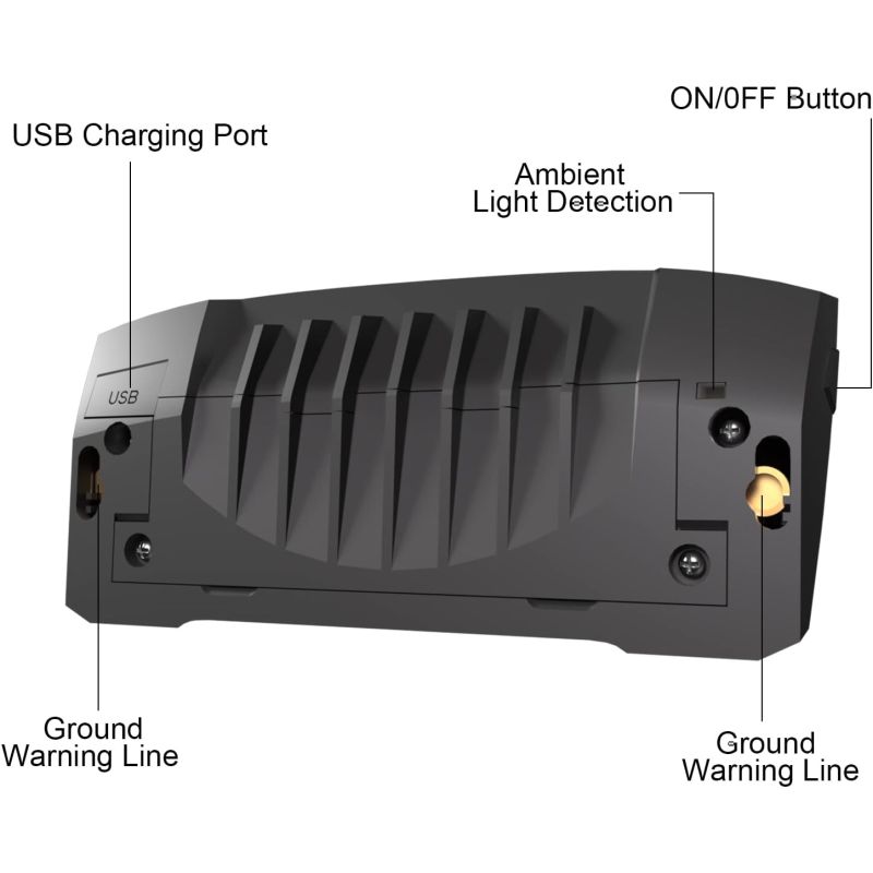 Meilan X5 Smart Cykelbaglygte | Automatisk Bremselys, Blinklys & Trådløs Fjernbetjening. USB Opladning.