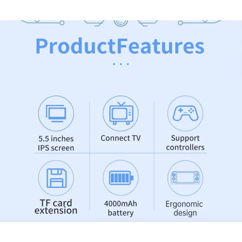 POWKIDDY X55 håndholdt spilkonsol retro gaming 5,5 tommer IPS skærm med RK3566 processor bærbar gaming