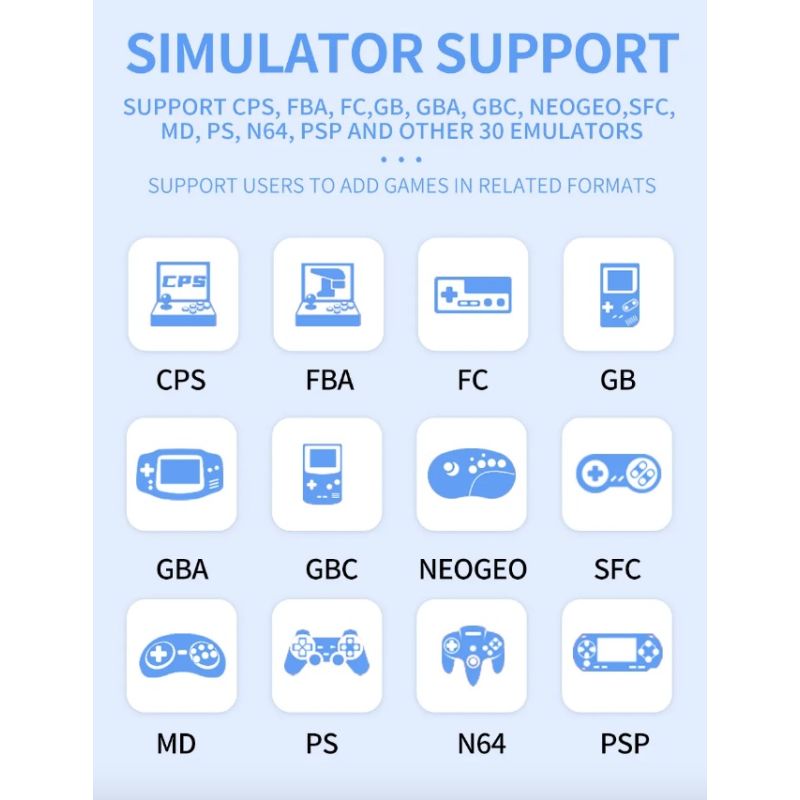 POWKIDDY X55 håndholdt spilkonsol retro gaming 5,5 tommer IPS skærm med RK3566 processor bærbar gaming