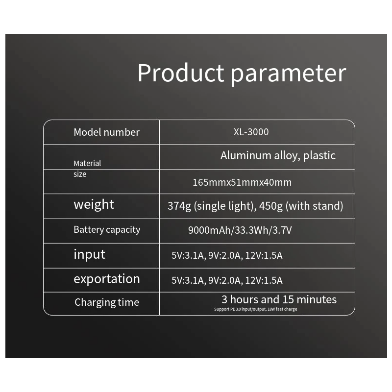 XOSS XL3000 Cykelforlygte 3000 Lumen TypeC Genopladelig Vandtæt 10 Tilstande For Bedre Synlighed og Sikkerhed