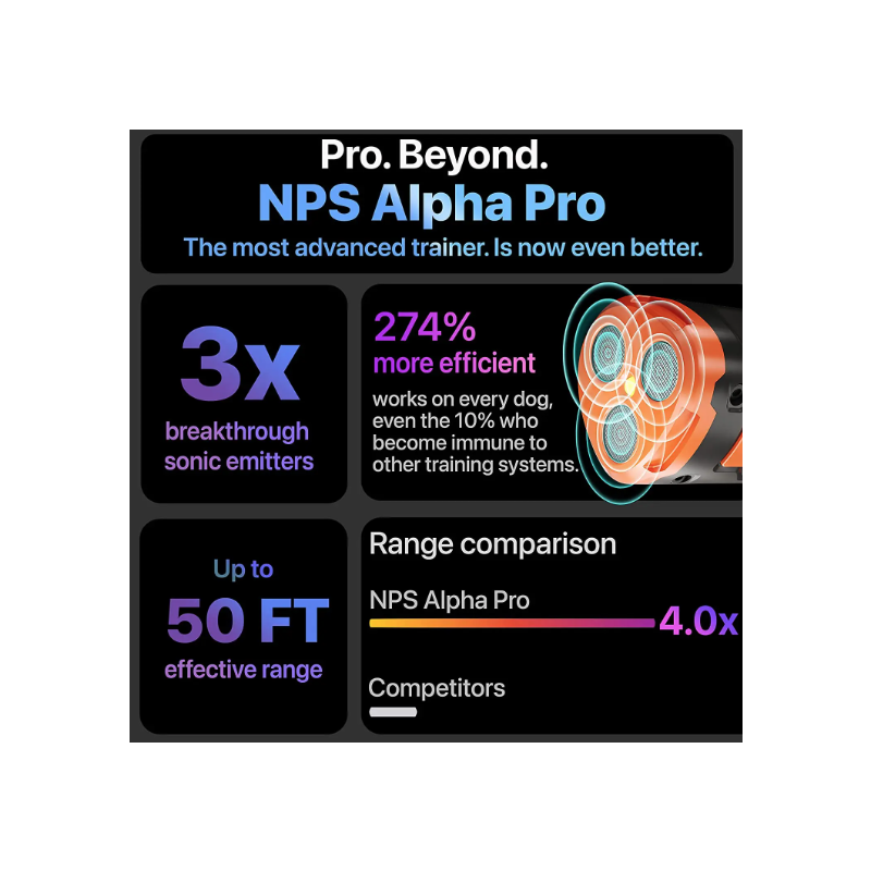 Genopladelig Pet Dog Repeller med Ultralydsteknologi Effektiv Hundebark Kontrol LED Lommelygte til Sikker Træning
