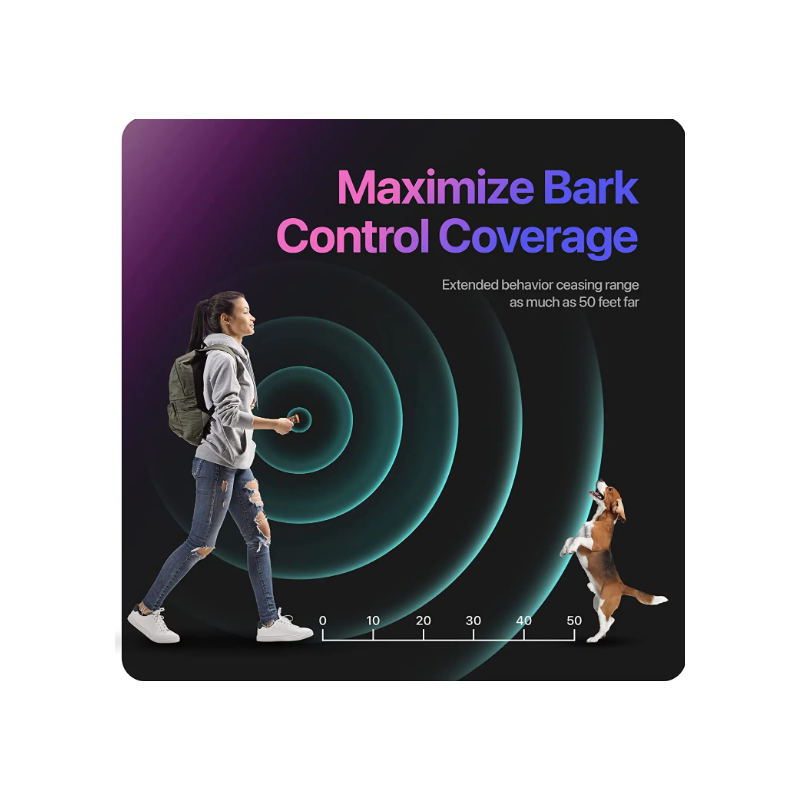 Genopladelig Pet Dog Repeller med Ultralydsteknologi Effektiv Hundebark Kontrol LED Lommelygte til Sikker Træning