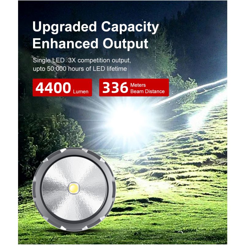 Klarus XT21X Pro XHP70.2 LED lommelygte 4400 lumen kraftfuld genopladelig højtydende lommelygte til udendørs brug