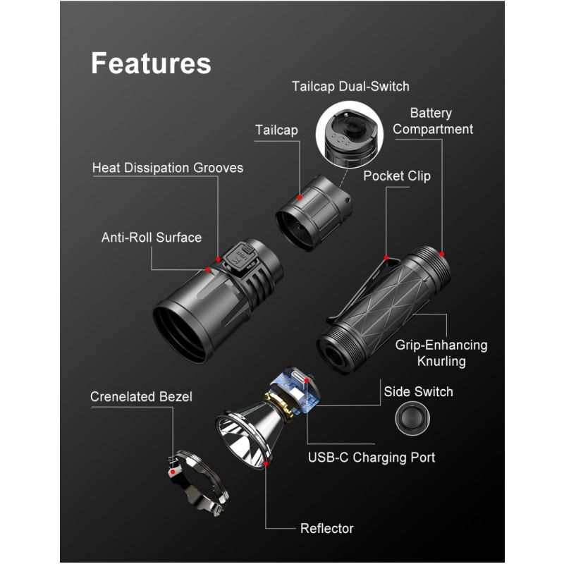 Klarus XT21X Pro XHP70.2 LED lommelygte 4400 lumen kraftfuld genopladelig højtydende lommelygte til udendørs brug
