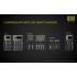 Nitecore 18650 Li-ion batteri NL1826 2600mAh 3.7V til lommelygter og kameraer pålidelig og hurtig opladning