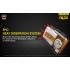 Nitecore NU25 XP-G2 S3 LED 360 lumen genopladelig forlygte letvægts forlygte ideel til campingudstyr og nat synlighed