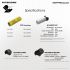 Oplev NITECORE 21700 Batterisystem med ML21 Magnetisk Lys og MPB21 Power Bank Højtydende 5000mAh Batteri