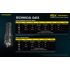 Nitecore P10iX stærk LED lommelygte 4000 lumen fleksibel batterivalg perfekt til udendørs og militær brug