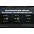 Nitecore UT27 LED forlygte 2 x XP-G3 S3 520 lumen kraftig belysning natteventyr robust design udendørsudstyr