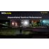 Nitecore TM20K LED-lommelygte 20000 lumen USB-C genopladelig letvægts højintensitets campingudstyr