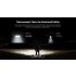 NITECORE HC65 UHE forlygte 2000 lumen letvægtsdesign USB-C genopladelig ideel til camping og vandreture