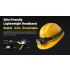 NITECORE HC70 genopladelig pandelampe 1600 lumen USB-C robust konstruktion til vandreture og arbejdspladsen