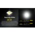 NITECORE EDC23 kompakt lommelygte med UHi LED 2500 lumens ideel til hverdagsbrug og udendørs eventyr