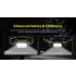 Nitecore HC75 3000 Lumen USB-C genopladelig pandelampe justerbar fokus til natcamping industrielt arbejde
