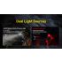 Nitecore HC75 3000 Lumen USB-C genopladelig pandelampe justerbar fokus til natcamping industrielt arbejde