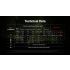 Nitecore HC75 3000 Lumen USB-C genopladelig pandelampe justerbar fokus til natcamping industrielt arbejde