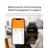 ET540 Smartwatch: Fitness Tracker m. Blodsukker, EKG, Blodtryk, Puls, Temp & Bluetooth Opkald