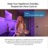 SONOFF NSPanel WiFi Scene Smart Switch til central styring i moderne hjem EU Touchskærm Alexa Google Home