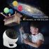 Natlampe Galakse Projektor 360° Rotation Stjernehimmel Projektor himmelsk flugt for børn og voksnes planetarium