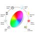 24W Tuya Zigbee Smart Loftslampe RGBCW til Alexa Styring Energibesparende Moderne Belysning til Smart Hjem