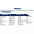 True Blue Mini Crackhead Pack PS ONE MINI 32G 64G Plug and Play nostalgi til PlayStation Classic