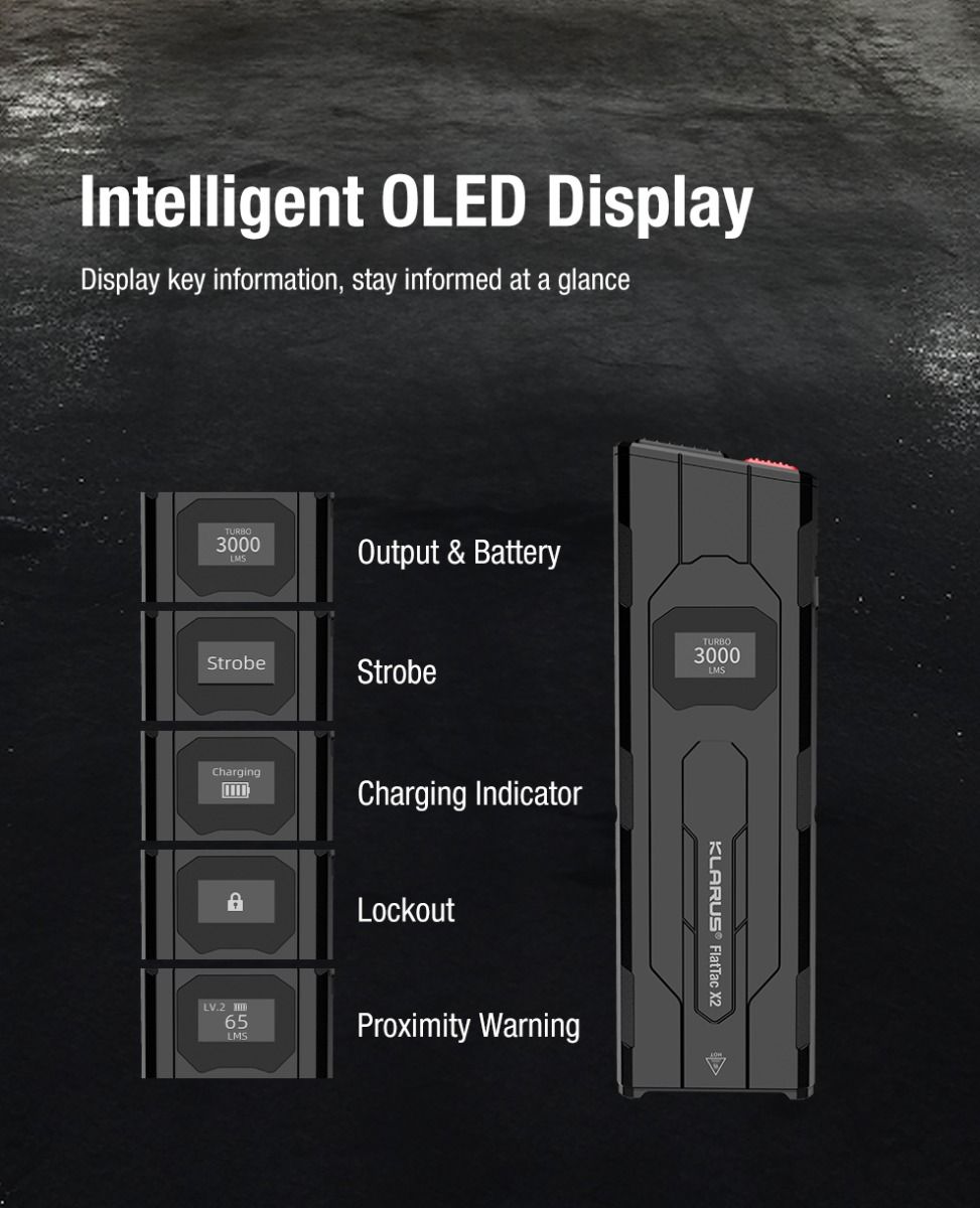 klarus X2 Ultra-tynd håndfladestørrelse EDC taktisk lommelygte, USB-C genopladelig 3000 lumen, kompakt & kraftfuld lommelygte