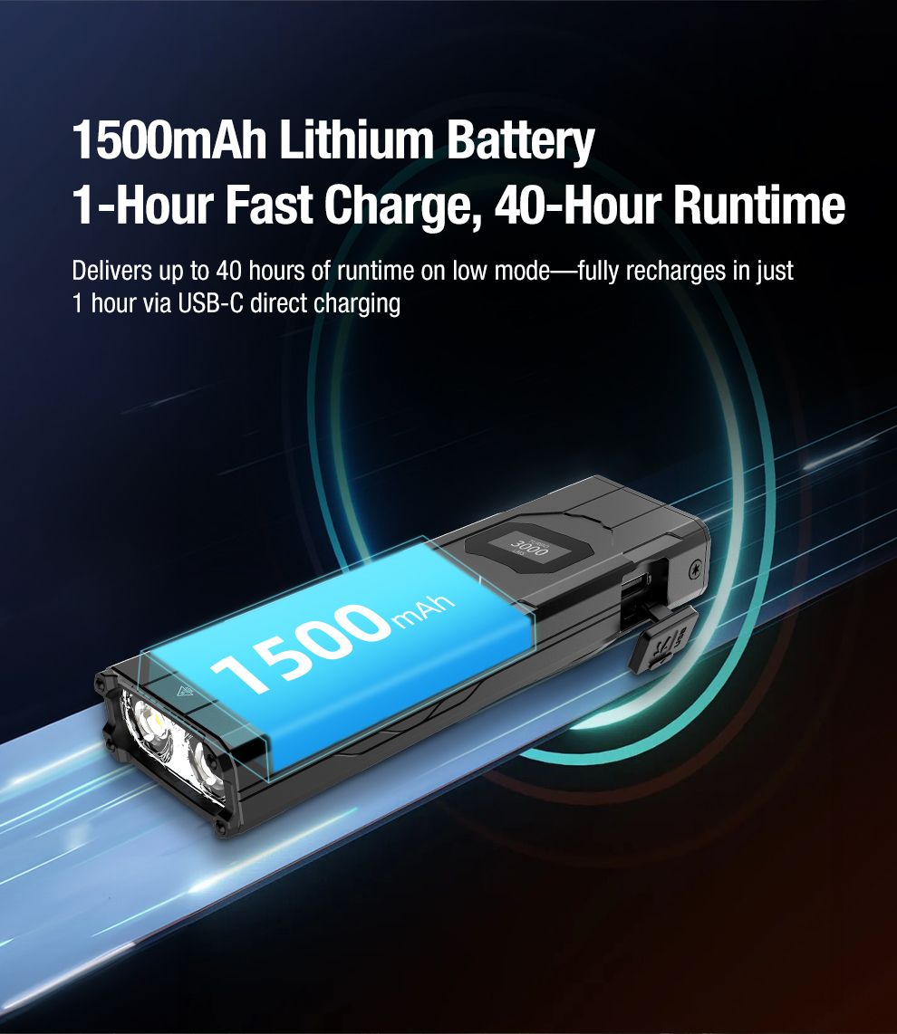 klarus X2 Ultra-tynd håndfladestørrelse EDC taktisk lommelygte, USB-C genopladelig 3000 lumen, kompakt & kraftfuld lommelygte