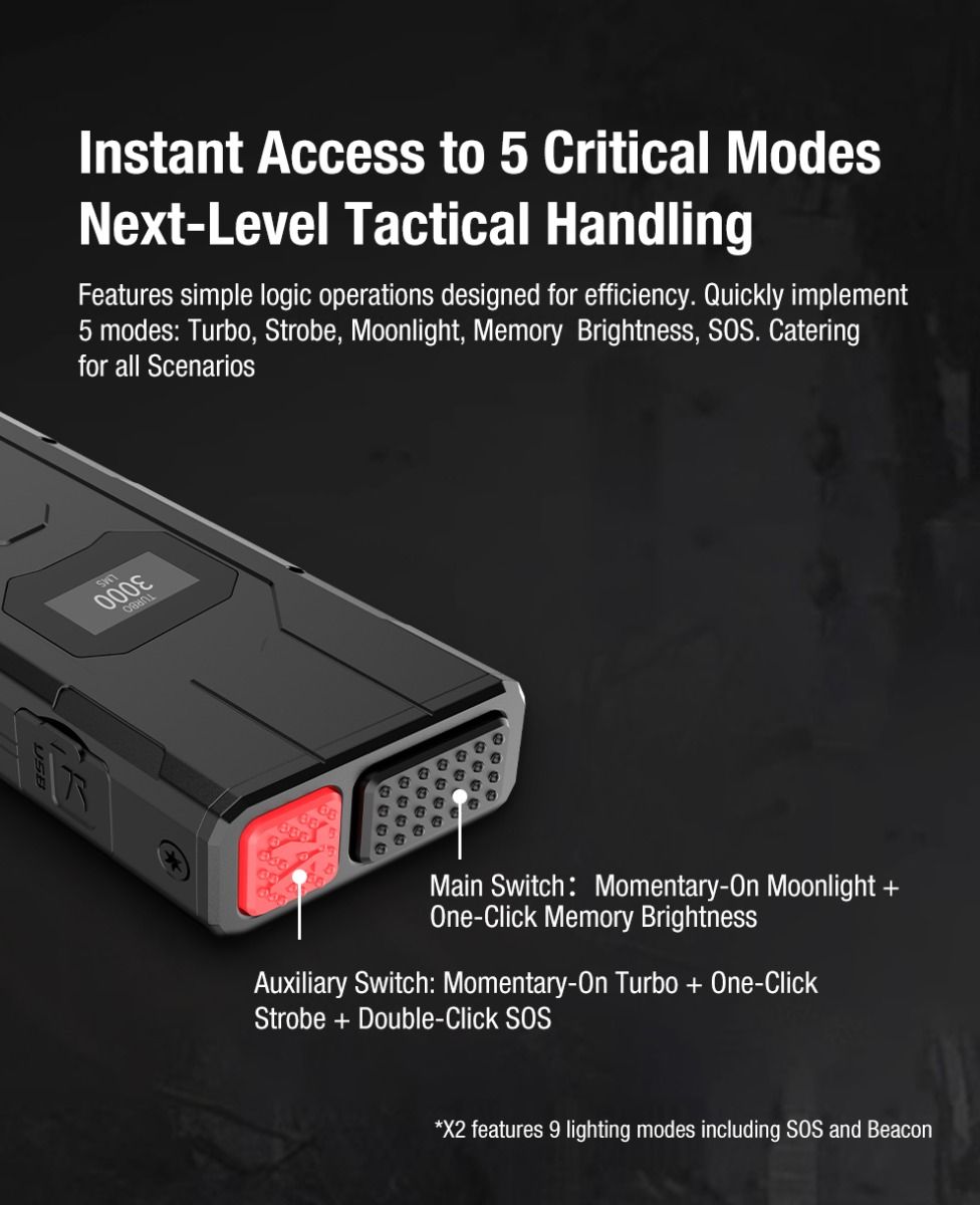 klarus X2 Ultra-tynd håndfladestørrelse EDC taktisk lommelygte, USB-C genopladelig 3000 lumen, kompakt & kraftfuld lommelygte