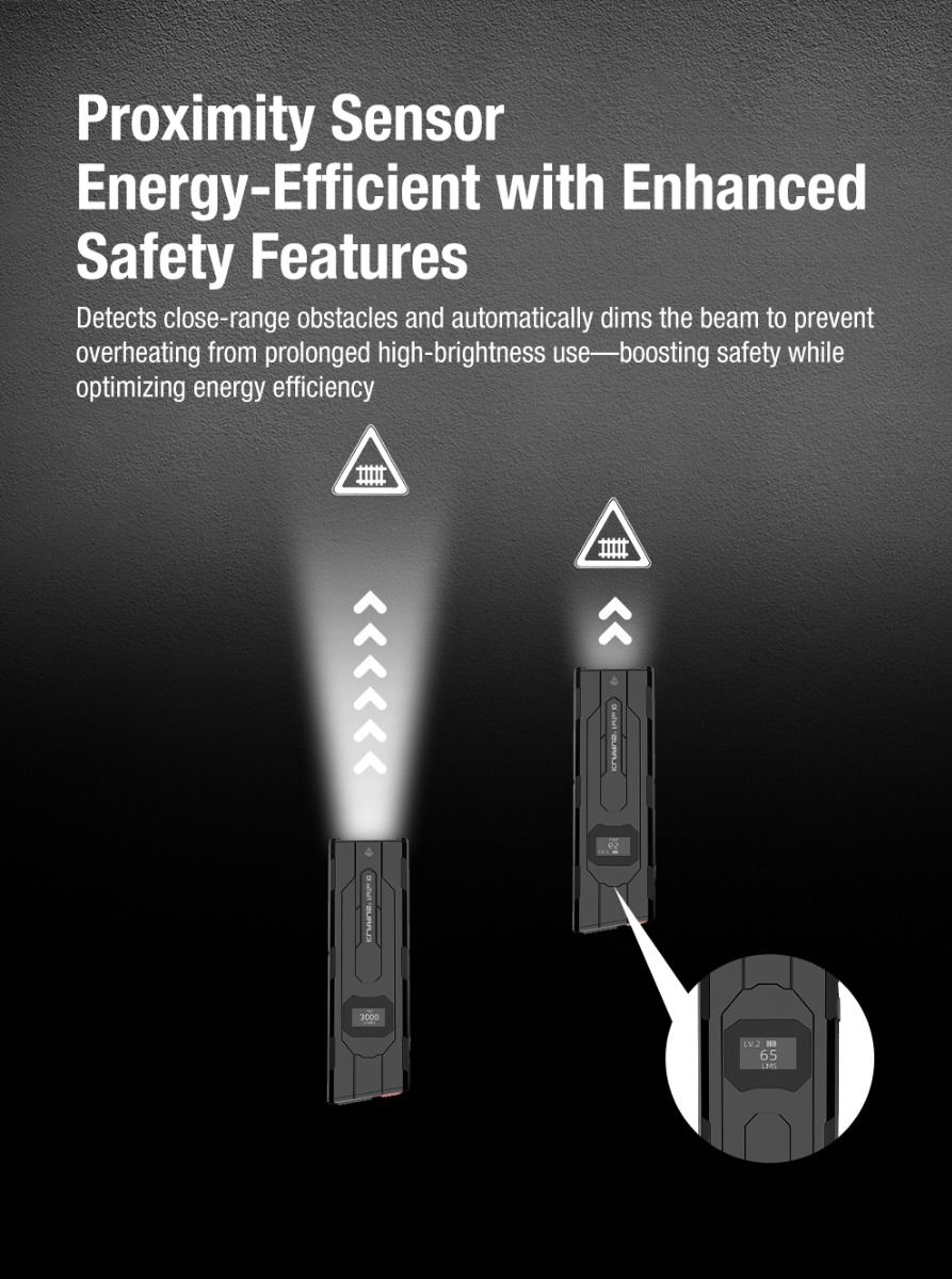klarus X2 Ultra-tynd håndfladestørrelse EDC taktisk lommelygte, USB-C genopladelig 3000 lumen, kompakt & kraftfuld lommelygte