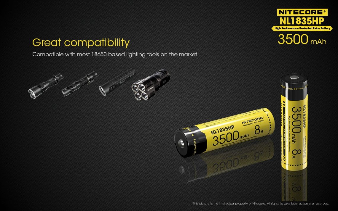 Nitecore NL1835HP 3500mAh genopladeligt 18650 batteri med høj ydeevne til lommelygter og teknologiske gadgets