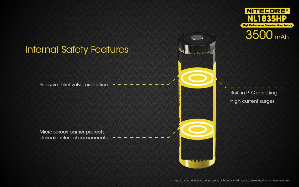 Nitecore NL1835HP 3500mAh genopladeligt 18650 batteri med høj ydeevne til lommelygter og teknologiske gadgets