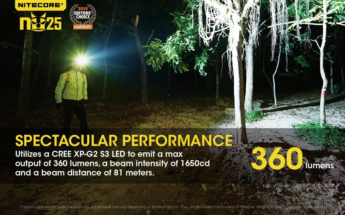 Nitecore NU25 XP-G2 S3 LED genopladelig pandelampe 360 lumen letvægts adventure tilbehør udendørs belysning