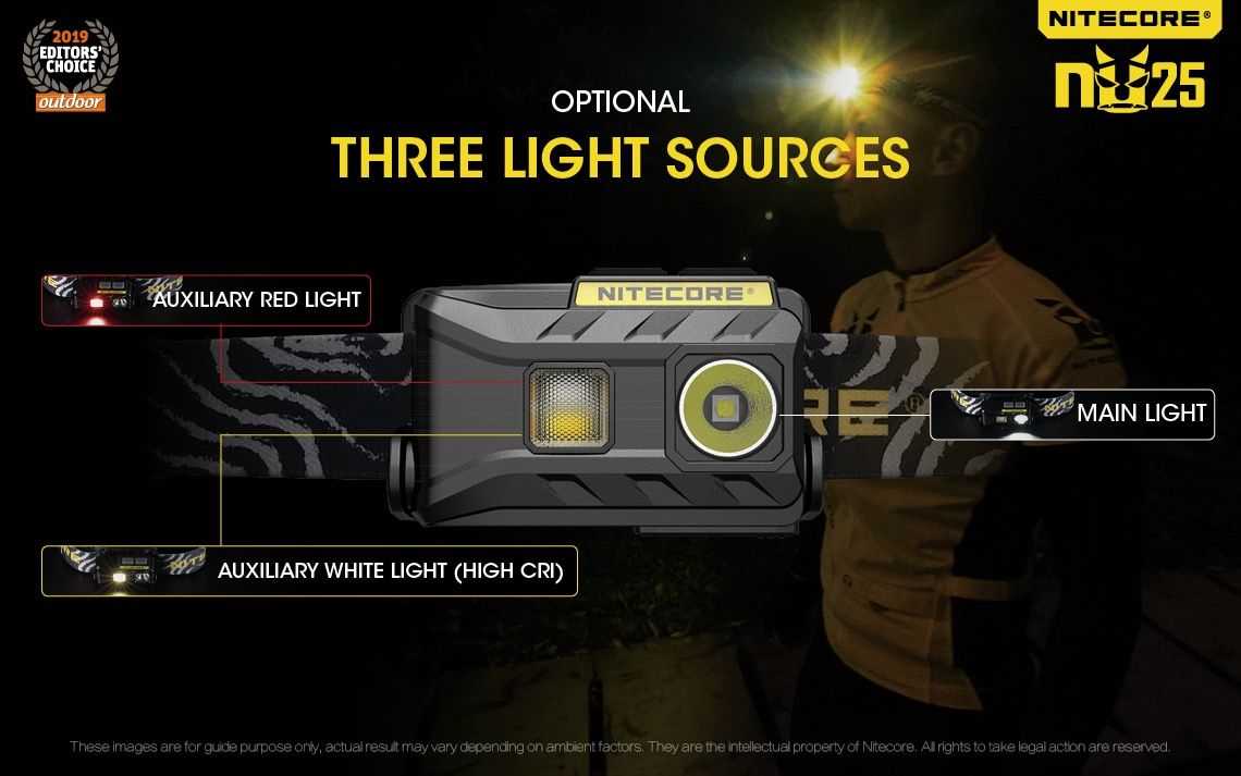 Nitecore NU25 XP-G2 S3 LED genopladelig pandelampe 360 lumen letvægts adventure tilbehør udendørs belysning