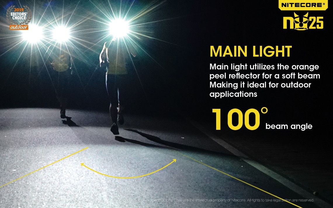 Nitecore NU25 XP-G2 S3 LED genopladelig pandelampe 360 lumen letvægts adventure tilbehør udendørs belysning