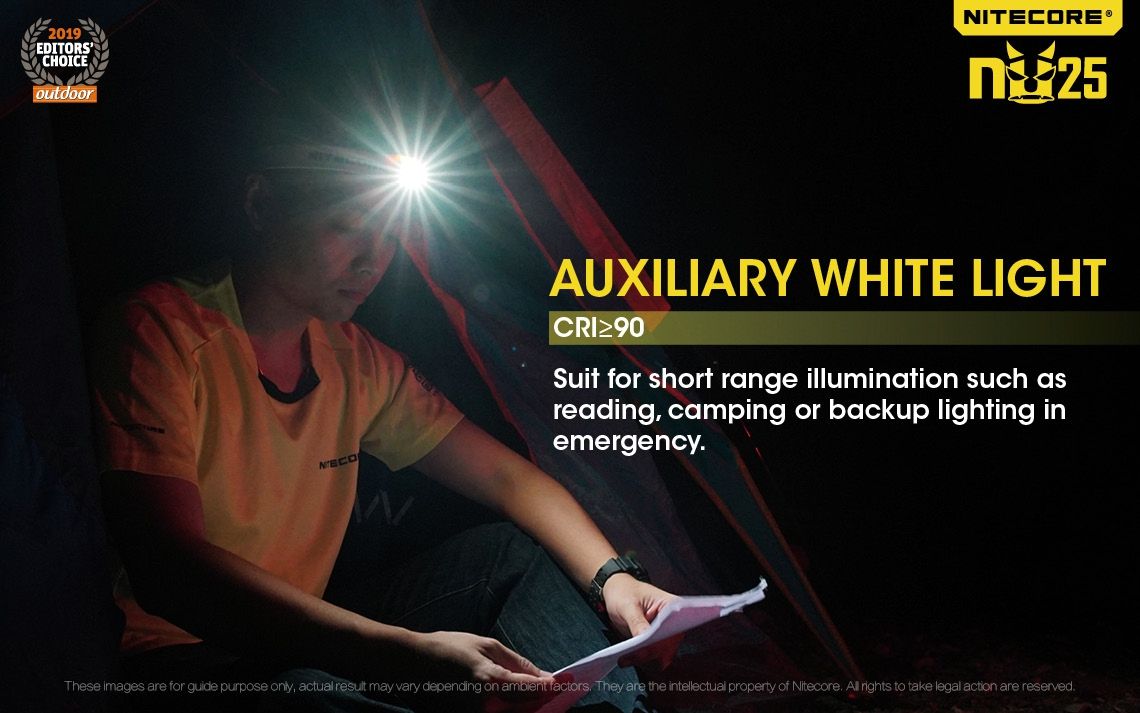 Nitecore NU25 XP-G2 S3 LED genopladelig pandelampe 360 lumen letvægts adventure tilbehør udendørs belysning