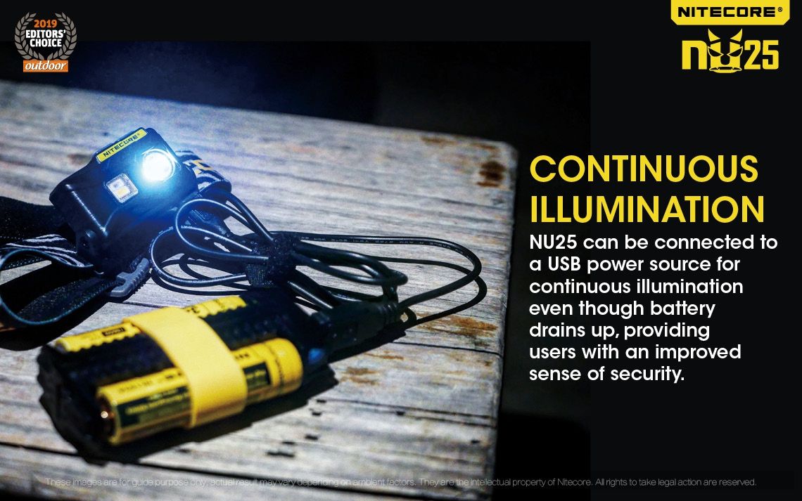Nitecore NU25 XP-G2 S3 LED genopladelig pandelampe 360 lumen letvægts adventure tilbehør udendørs belysning