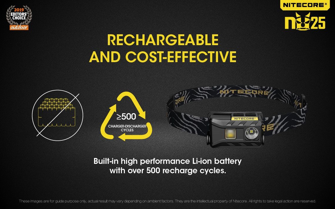 Nitecore NU25 XP-G2 S3 LED genopladelig pandelampe 360 lumen letvægts adventure tilbehør udendørs belysning