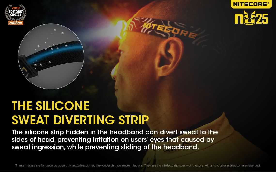 Nitecore NU25 XP-G2 S3 LED genopladelig pandelampe 360 lumen letvægts adventure tilbehør udendørs belysning