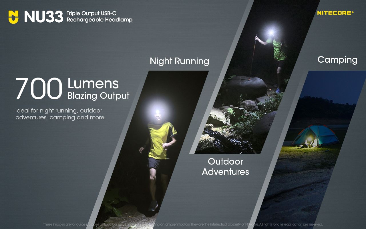 Nitecore NU33 USB-C genopladelig pandelampe 700LM Lysstærk letvægt vandtæt til camping, vandring og gør-det-selv projekter